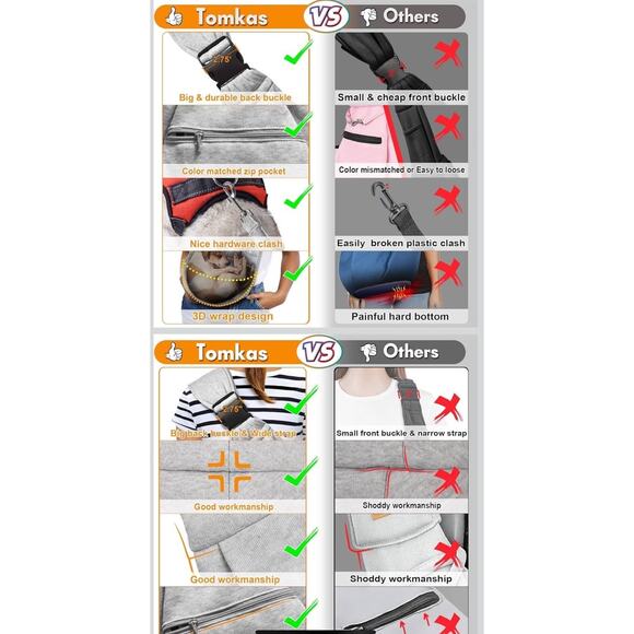 TOMKAS Dog Sling Carrier Gray for Small Dogs & Puppies 2–7 lbs - Picture 2 of 4